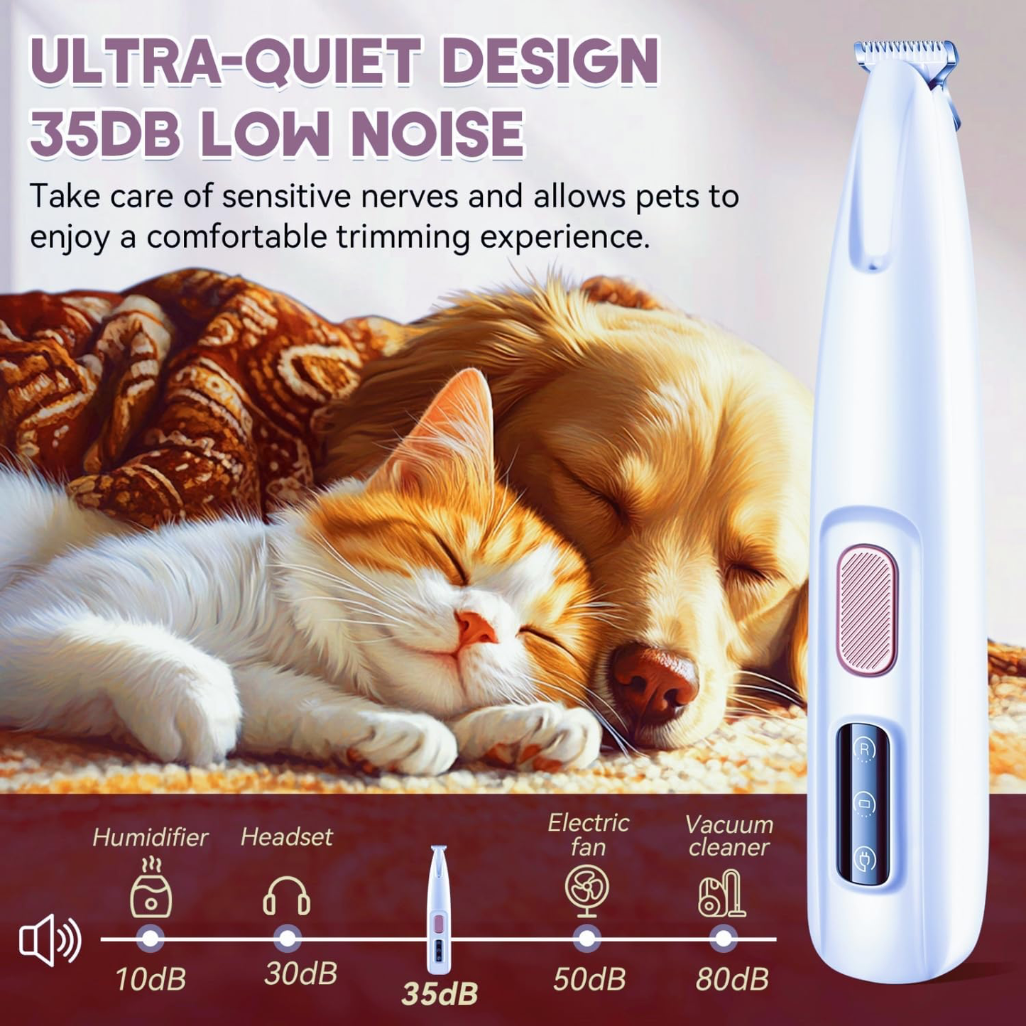 GroomPro™ – Effortless Pet Grooming