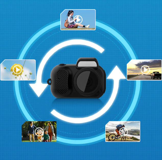 TinyTake™ - Portable Mini Camera